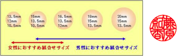 印章の組合せサイズ例