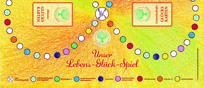 Spieleabend mit dem Lebens-Glück-Spiel