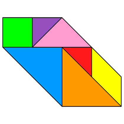 Tangram Convex polygon