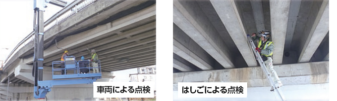 点検状況