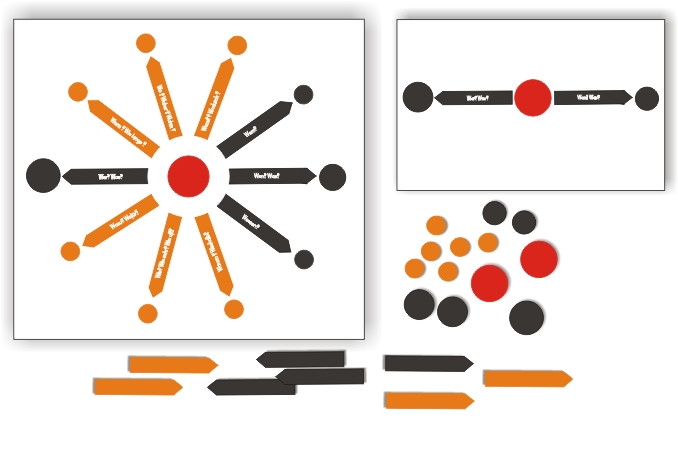 Produktübersicht Montessori - B.A.S.I.S.®