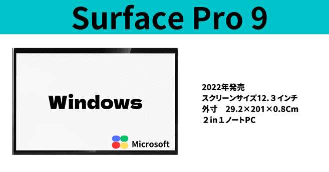 surface Pro 9の詳細2022年発売 スクリーンサイズ12.３インチ 外寸　29.2×201×0.8Cm ２in１ノートPC