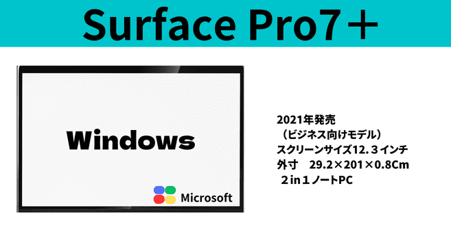 surface Pro7＋の詳細2021年発売 （ビジネス向け） スクリーンサイズ12.３インチ 外寸　29.2×201×0.8Cm  ２in１ノートPC