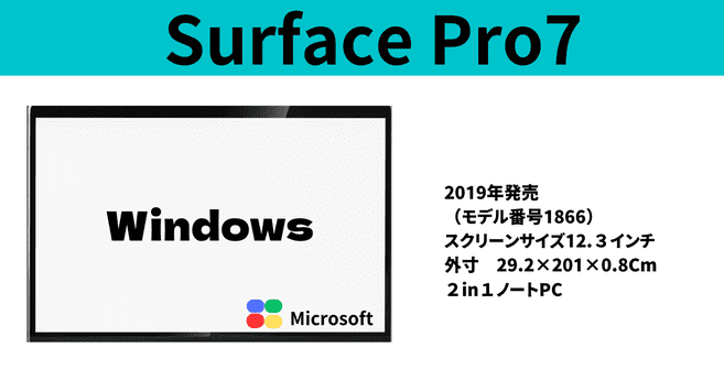 surface Pro7の詳細　2019年発売　 （モデル番号1866） スクリーンサイズ12.３インチ 外寸　29.2×201×0.8Cm ２in１ノートPC
