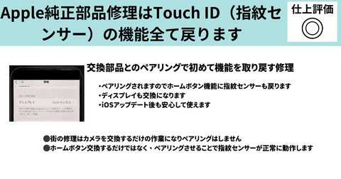 Apple純正部品修理はTouch ID（指紋センサー）の機能全て戻ります の詳細