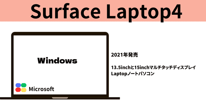 surface Laptop4の詳細2021年発売   13.5inchと15inchマルチタッチディスプレイ Laptopノートパソコン