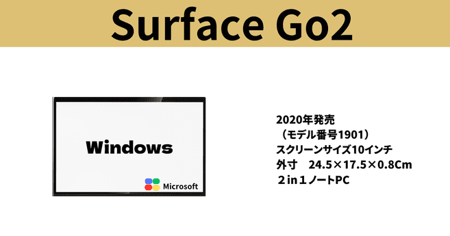 surface Go2の詳細　2020年発売　 （モデル番号1901） スクリーンサイズ10インチ 外寸　24.5×17.5×0.8Cm ２in１ノートPC