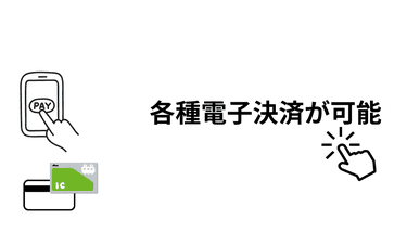 電子決済　クレジットカード決済　可能のアイコン