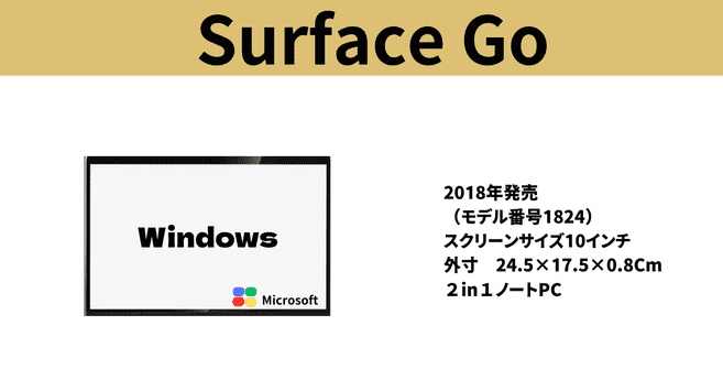 surface Goの詳細2018年発売 （モデル番号1824） スクリーンサイズ10インチ 外寸　24.5×17.5×0.8Cm ２in１ノートPC
