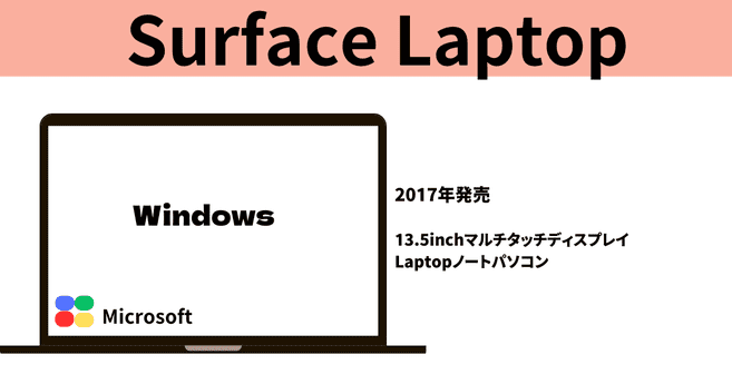 surface Laptopの詳細2017年発売   13.5inchマルチタッチディスプレイ Laptopノートパソコン