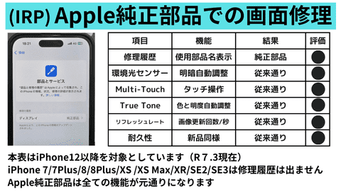 iPhone修理価格|作業内容/時間 - カバーガレージ恵比寿|スマホ iPhone修理価格|作業内容/時間 - カバーガレージ恵比寿|スマホ