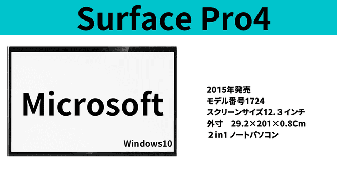2015年発売 （モデル番号1724） スクリーンサイズ12.３インチ 外寸　29.2×201×0.8Cm ２in1 ノートパソコン　surface Pro4の詳細
