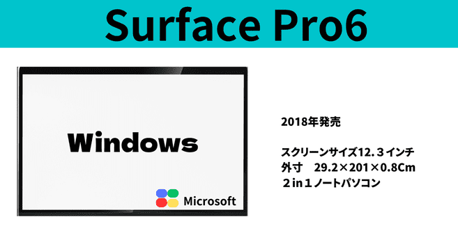 surface Pro6の詳細　2018年発売   スクリーンサイズ12.３インチ 外寸　29.2×201×0.8Cm  ２in１ノートパソコン