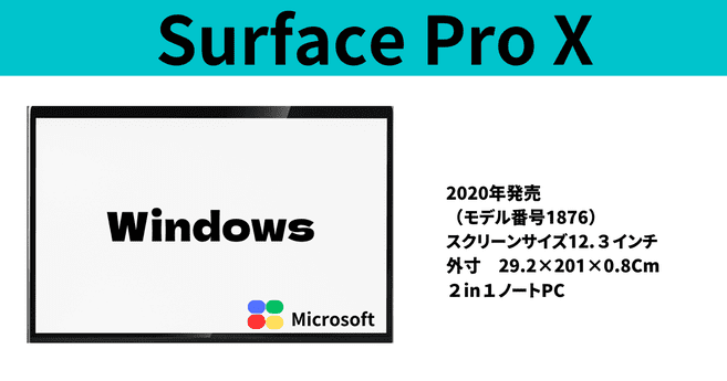 surface Pro Xの詳細　2020年販売　モデル番号１８７６　２IN１ノートPC