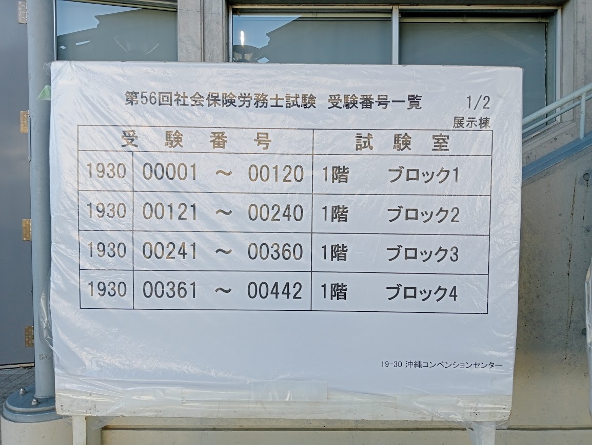 沖縄から社労士を目指すあなたへ―試験環境と合格へのヒント