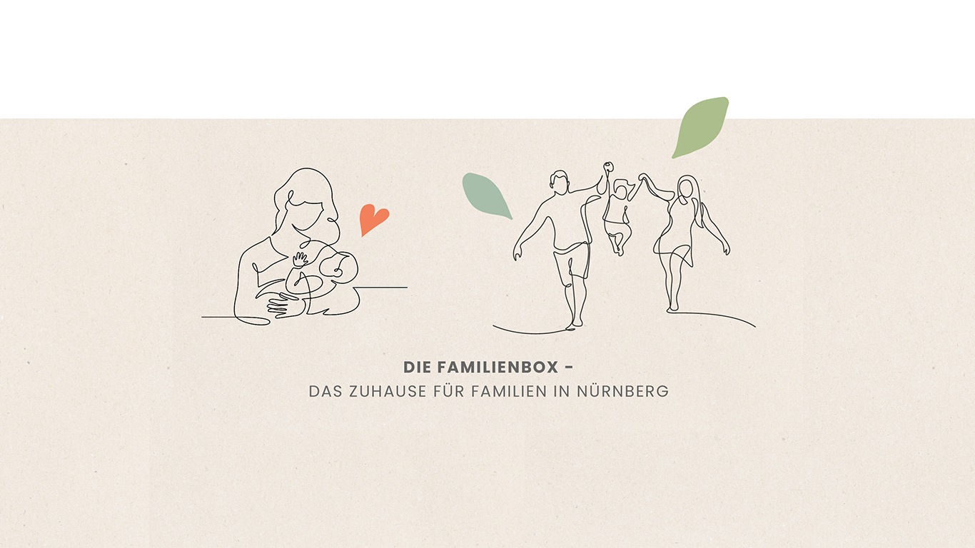 (c) Diefamilienbox.de