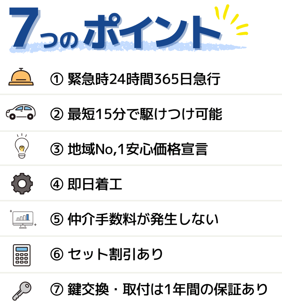 鍵セブンロック　-　７つのポイント