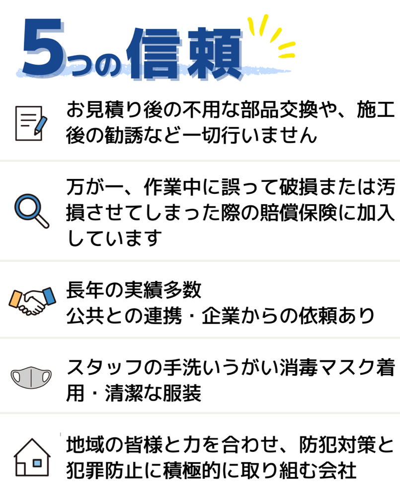 鍵セブンロック　-　５つの信頼