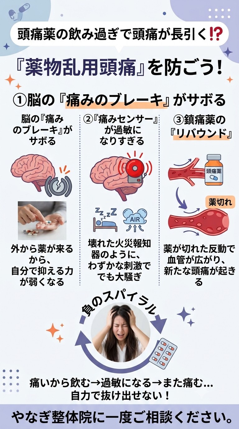 【薬物乱用頭痛を詳しく解説】