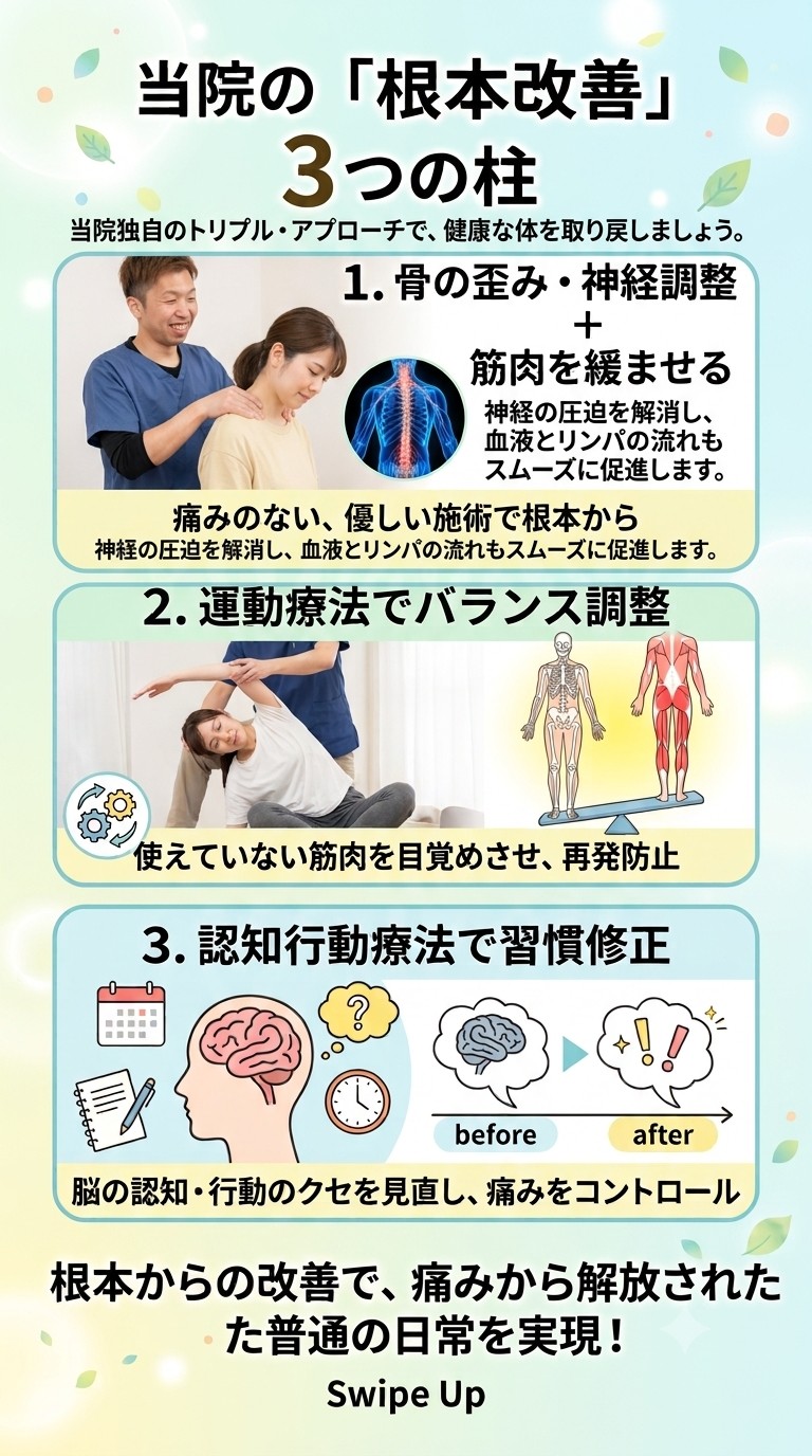 【やなぎ整体院の根本改善の施術について】