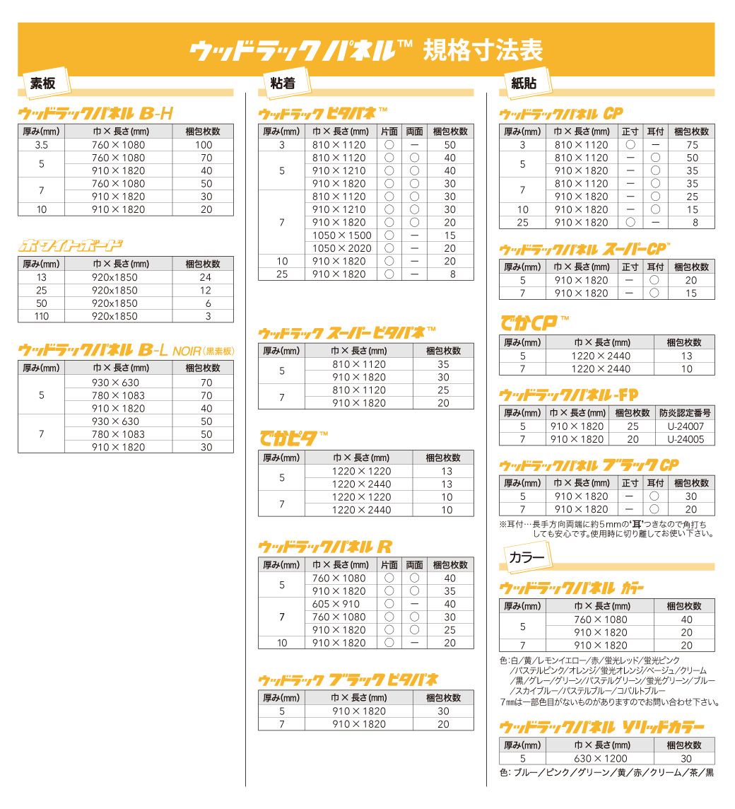 取扱商品 ウッドラックパネル マリヤ画材株式会社 ウッドラックパネルの販売 パネル加工 Pop製作 販売促進什器などを取り扱っています