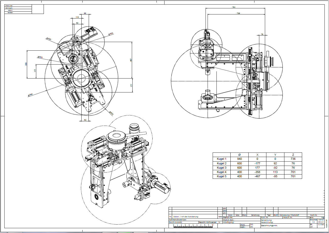 Dimensions for safty configuration