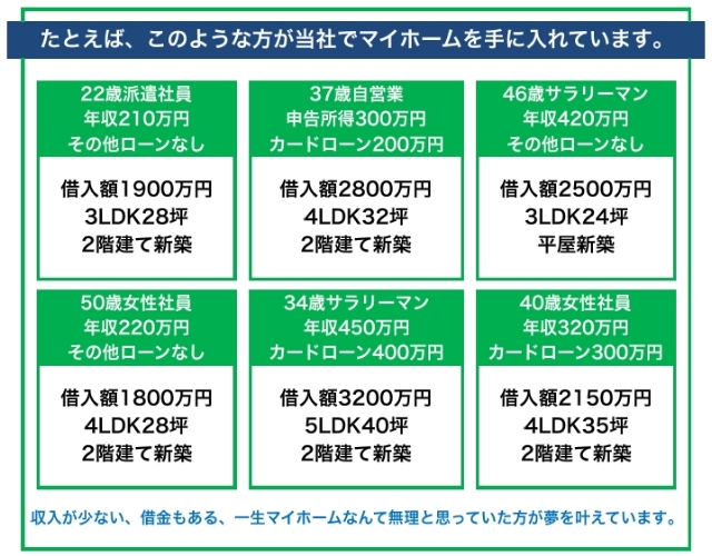 山形県の住宅ローンのご相談ならイヅミ電気工業通販住宅事業部におまかせください