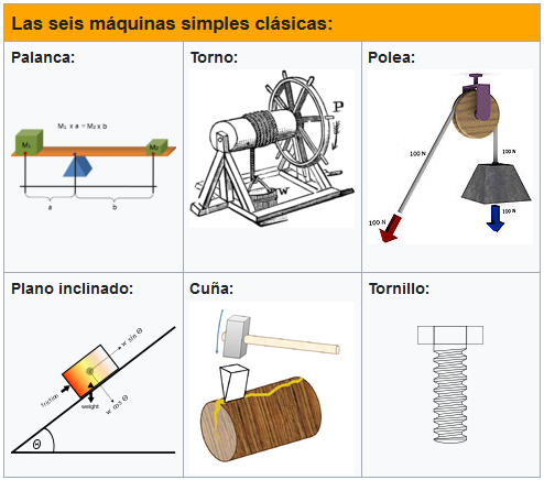 PRIMER PERIODO - AlejandroMoreno