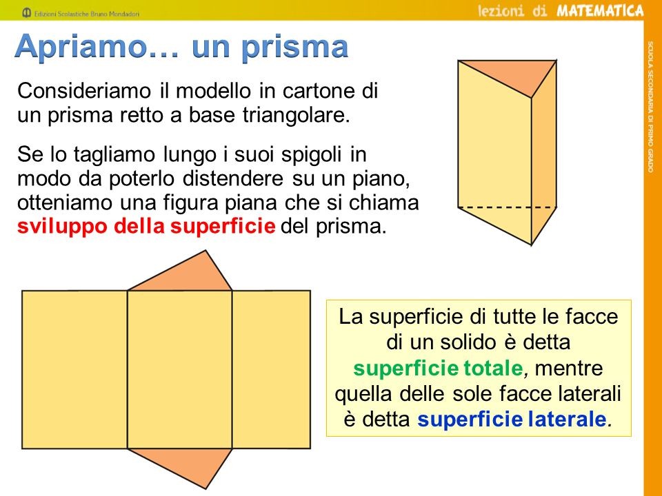 Come Si Calcola La Superficie Laterale Di Un Prisma geometria - Benvenuti su volendostudiare!
