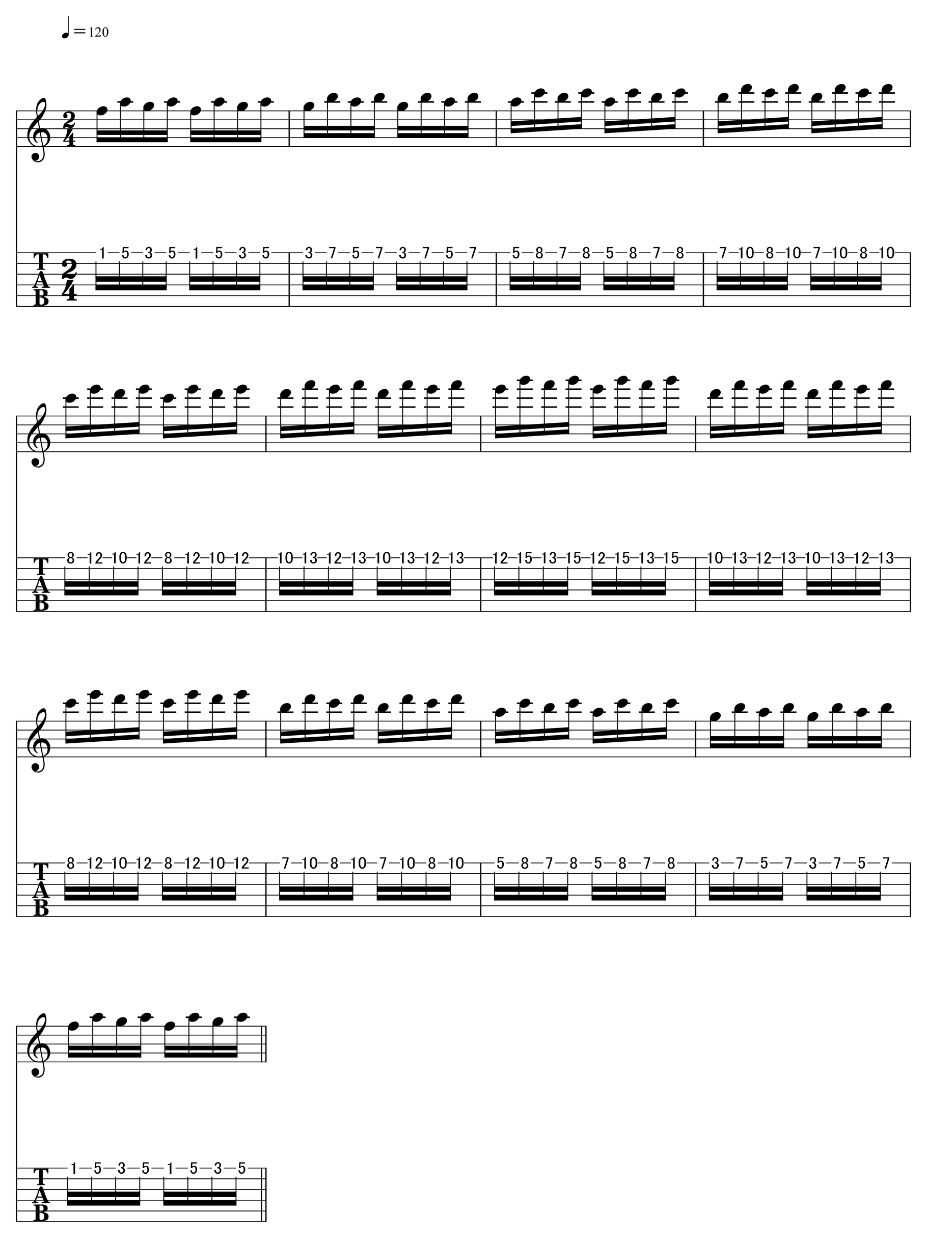 Scale Sequence / 1 String Sequence musicmemocho musical theory