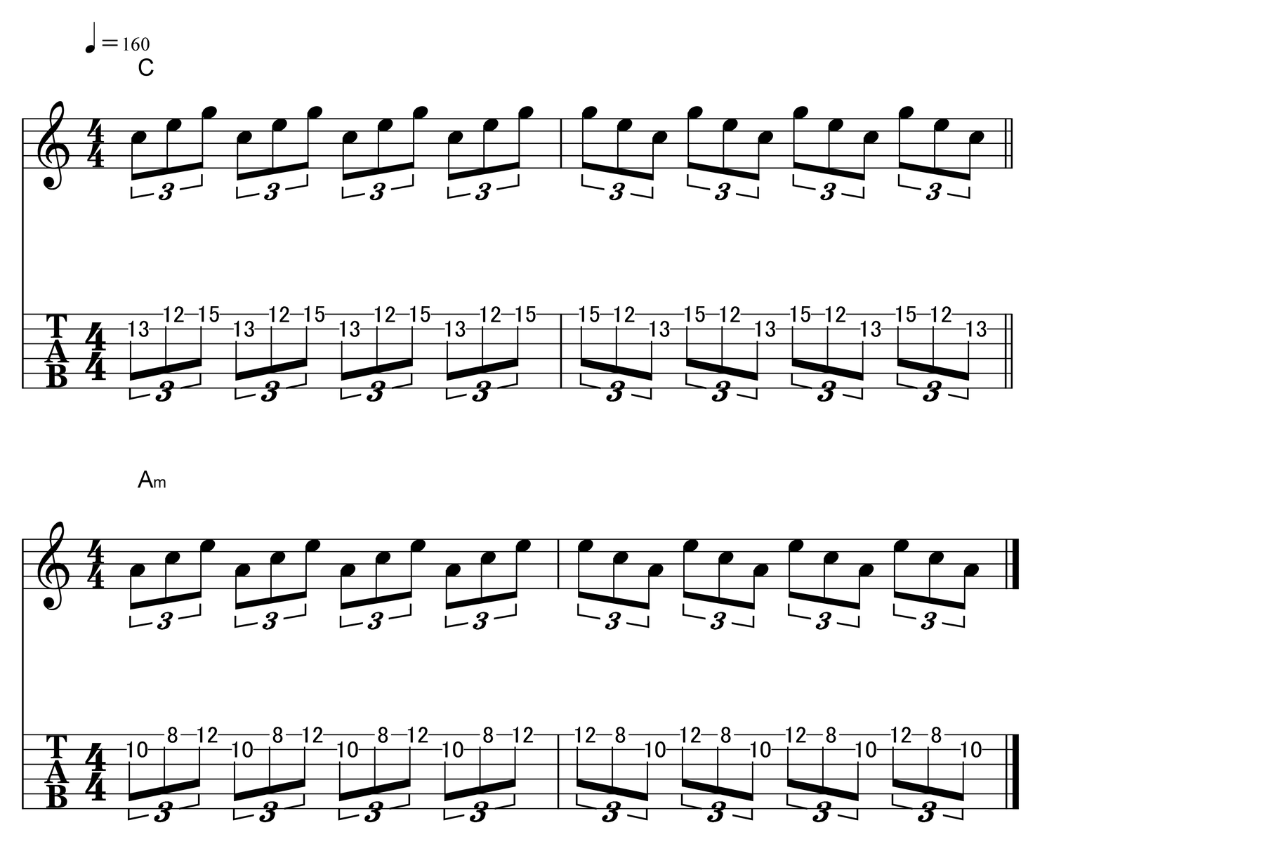 arpeggio-music-memocho-musical-theory-musical-analysisand-more