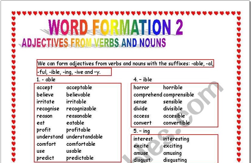 Adjective formation. Word formation adjectives. Word formation verbs. Word formation verb Noun. Word formation adjectives from Nouns.