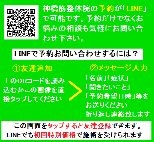 神橋筋整体院の連絡方法