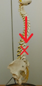 足腰の痛みの原因