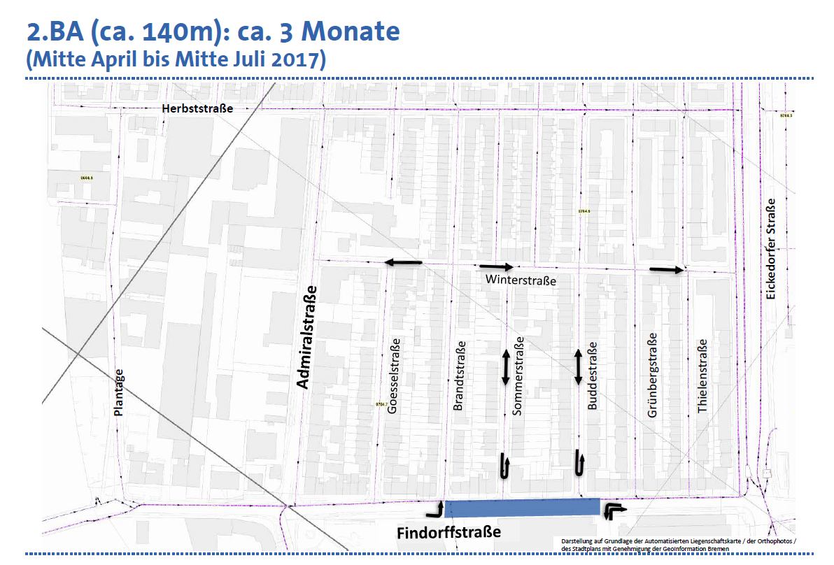 3. Buddestraße bis Höhe Brandtstraße  © hansewasser