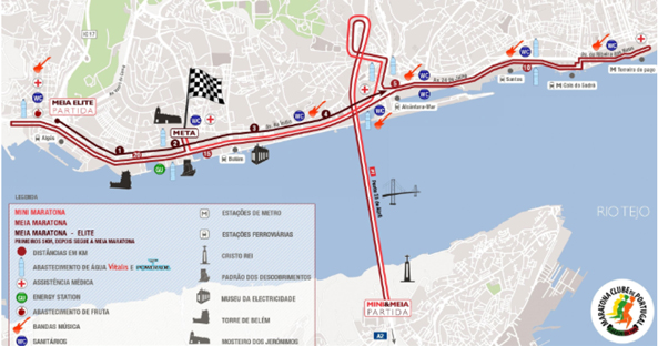 Parcours du semi-marathon de Lisbonne