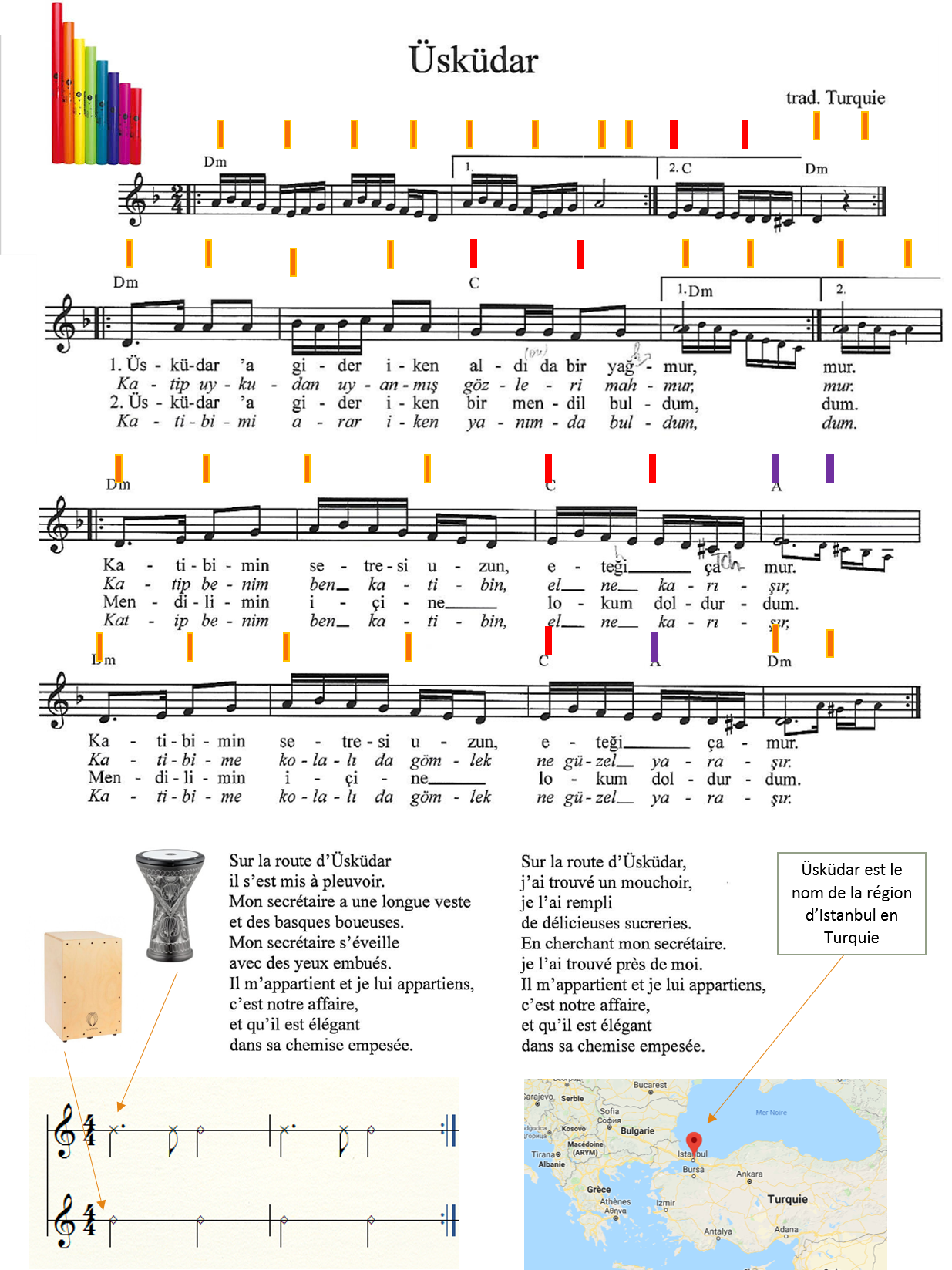 Le métissage Site de collegeeducationmusicale