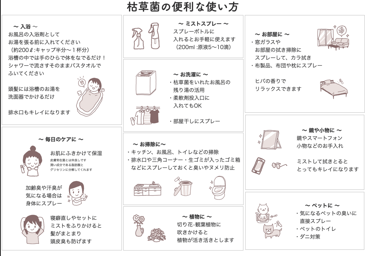 電子水生成器 - 株式会社アレージャパン AREE JAPAN Co.,Ltd