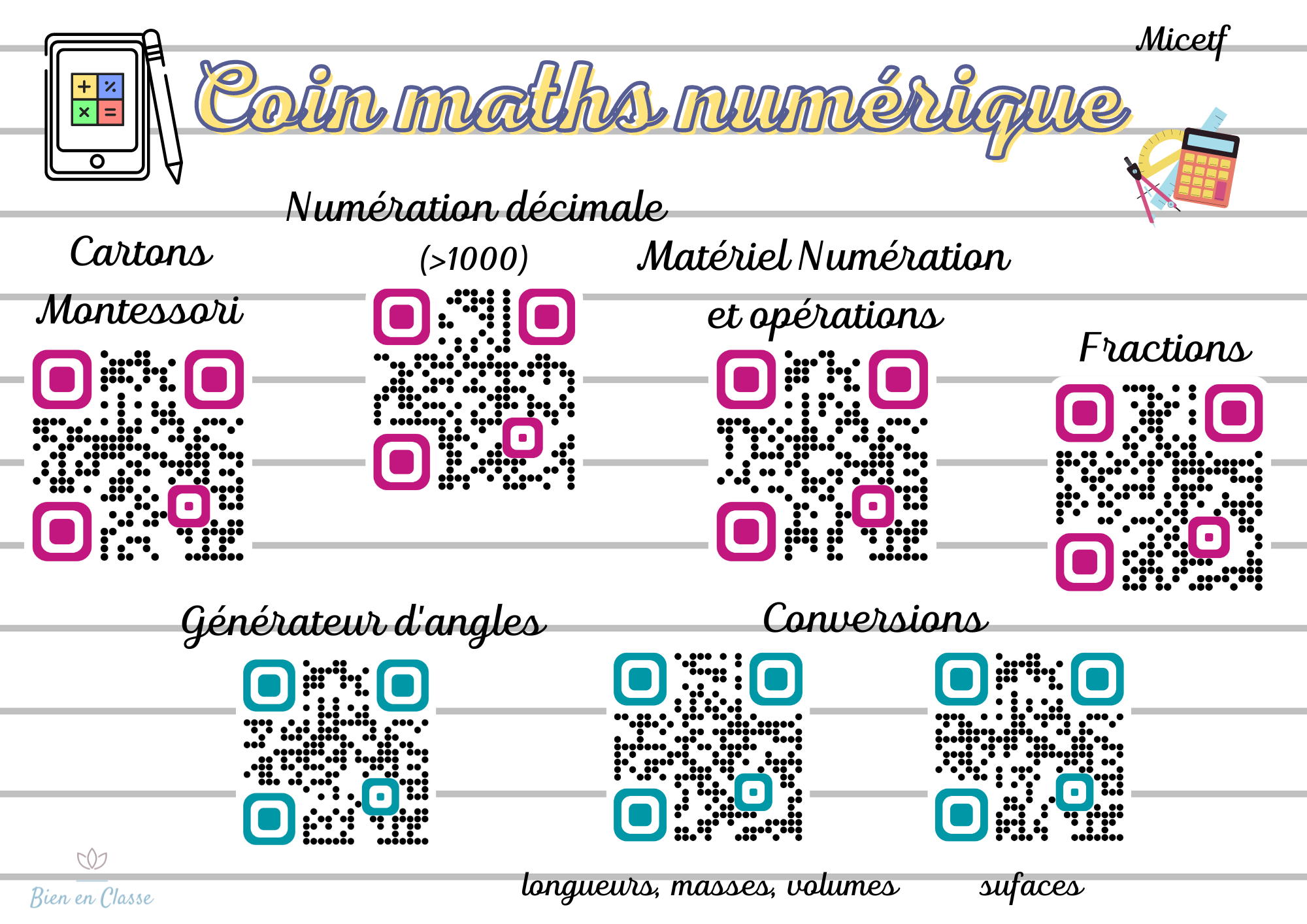 Coin Maths Numérique - Affiche 3