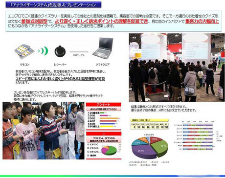 展示会　プレゼン　訴求　効果　株式会社アタッシュ