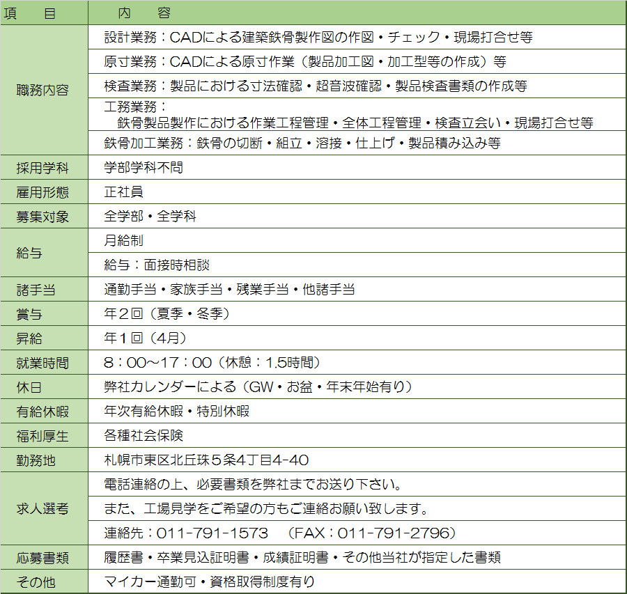 募集要項 Oatec