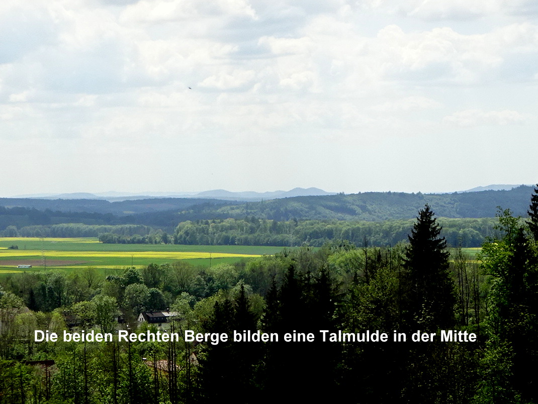Rechts in der Mittelgruppe sind die beiden Berge