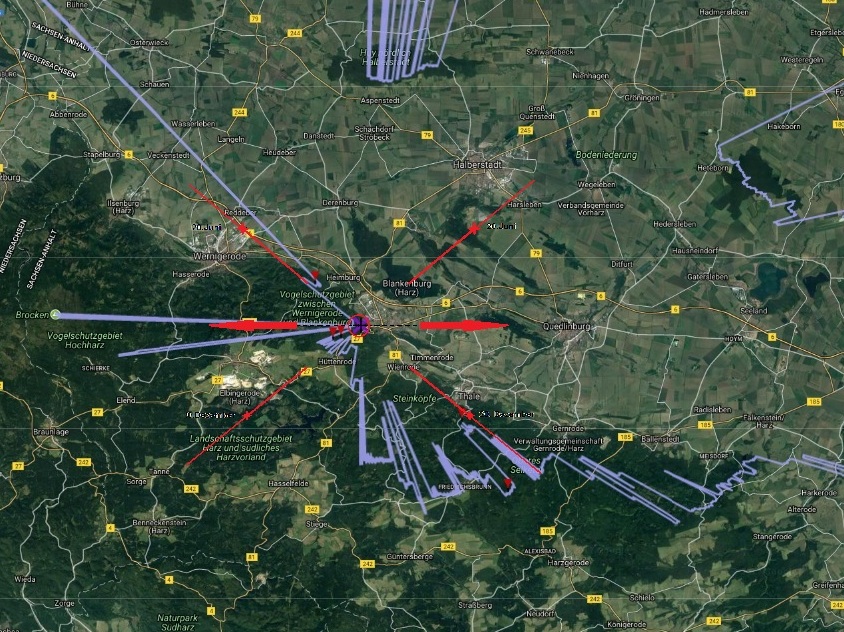 Die wichtigsten Sonnenlaufpunkte