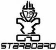 Starboard SUP