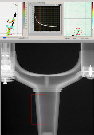 non-destructive testing of carbon bikes