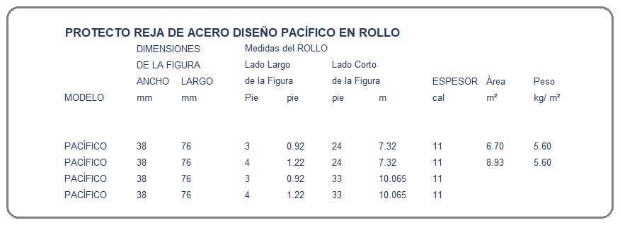 PROTECTO REJA DE ACERO EN ROLLO DISEÑO PACÍFICO ESPECIFICACIONES