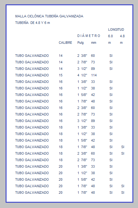 TUBERÍA PARA INSTALACIÓN DE MALLA CICLÓNICA TABLA DE MEDIDAS