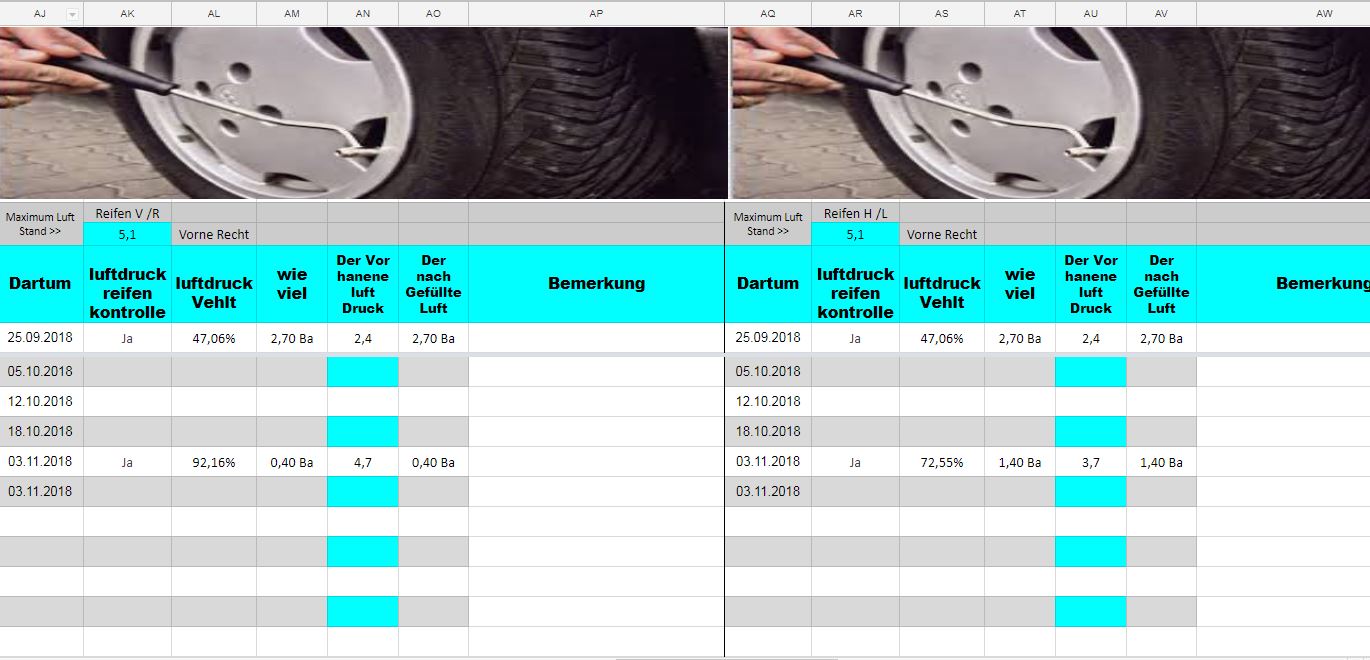 Benzinverbrauch und Kilometer - exceltabellenprogrammes Webseite!