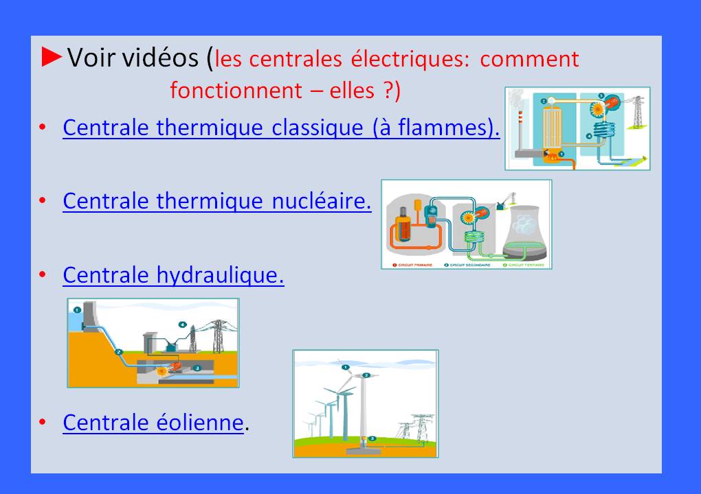 L Energie Et Ses Conversions L Energie Et Ses Conversions 5eme Evaluation - Communauté MCMS™.