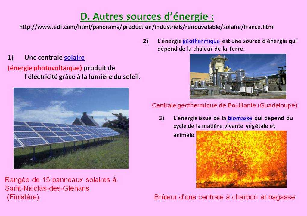 L'énergie Et Ses Conversions Page De Garde pdfprof.com